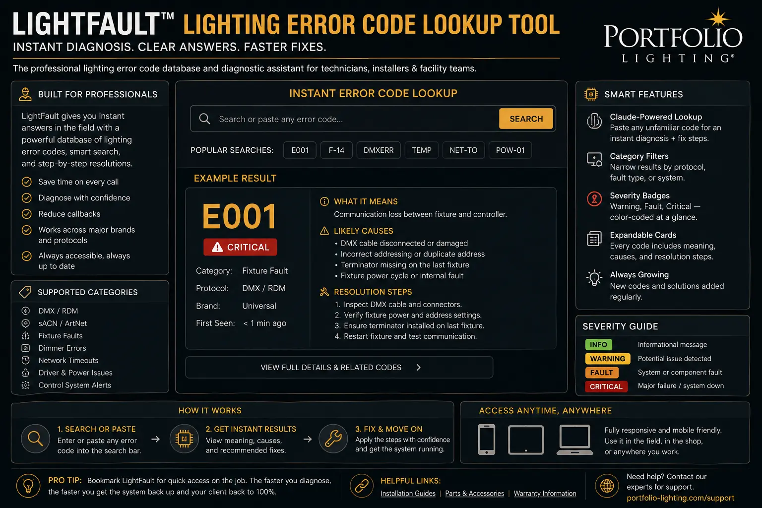 Landscape lighting transformer error codes fault indicators all brands Hampton Bay Portfolio Malibu E1 OL blinking LED clicking reset button diagnostic lookup