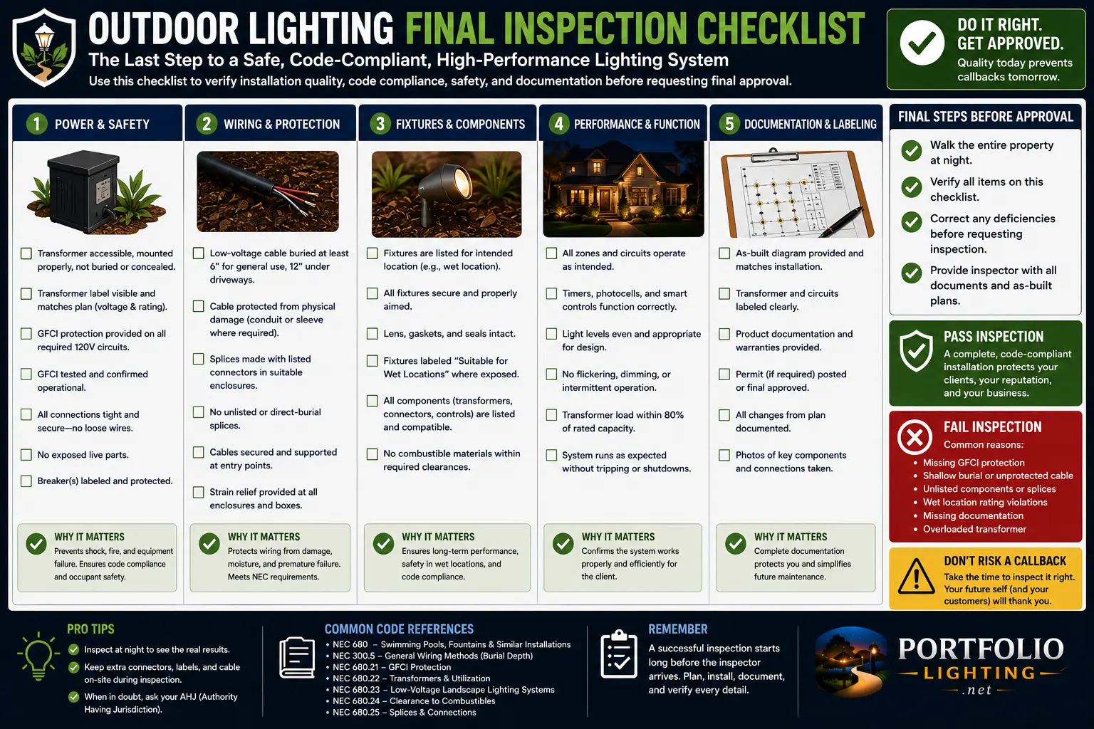 DIY flood light installation checklist for non-wired systems