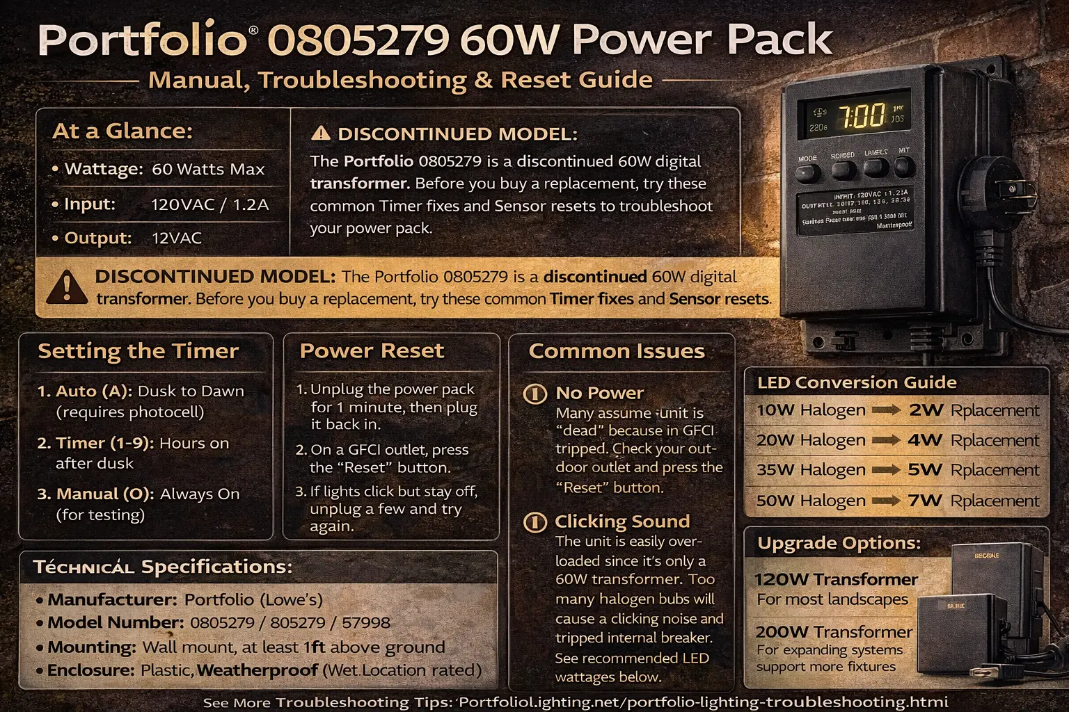 Portfolio 0805279 60W power pack manual and troubleshooting guide