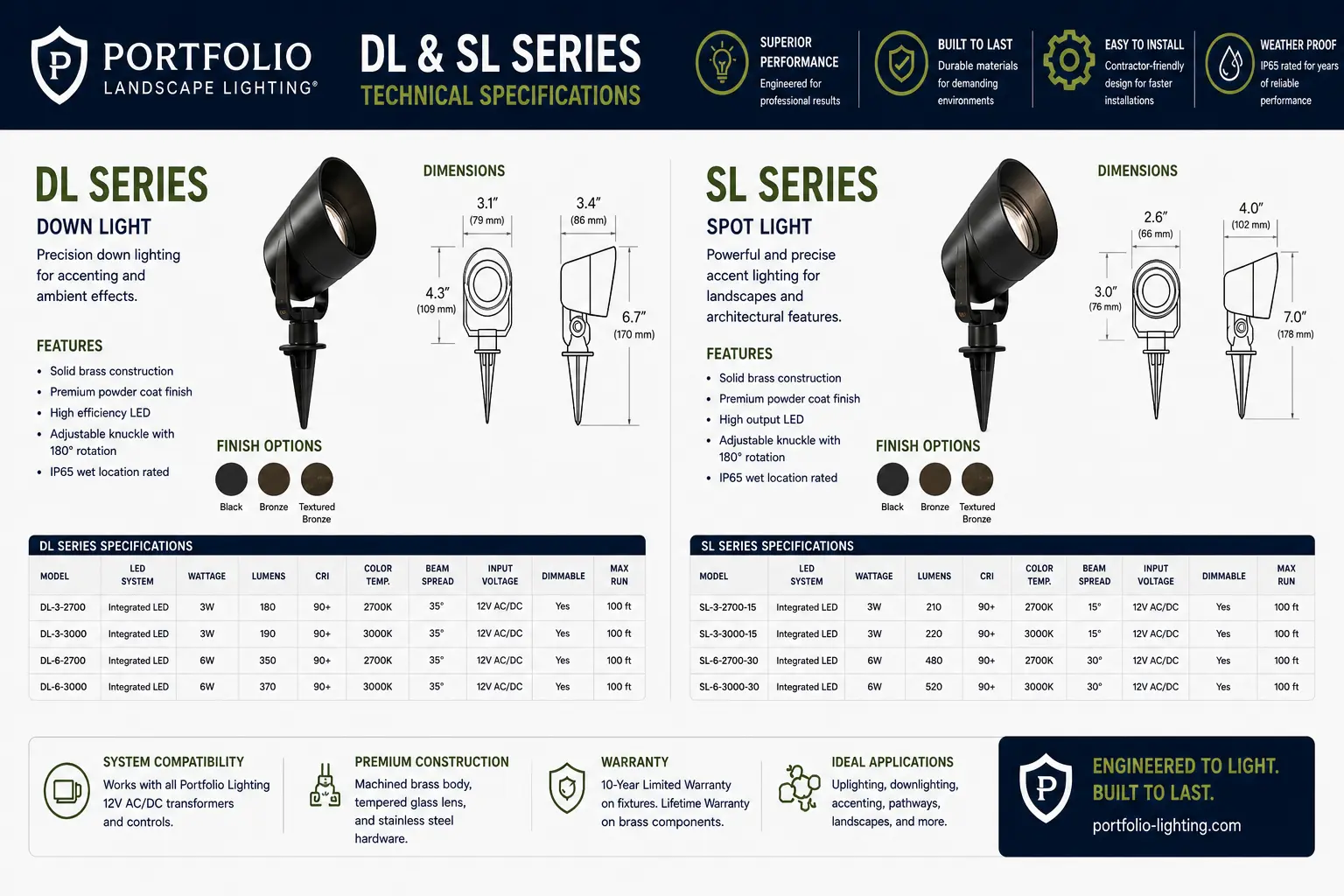 Portfolio DL and SL series technical specs guide showing DL6901RBS through DL6909RBS and SL100RBS through SL800RBS models