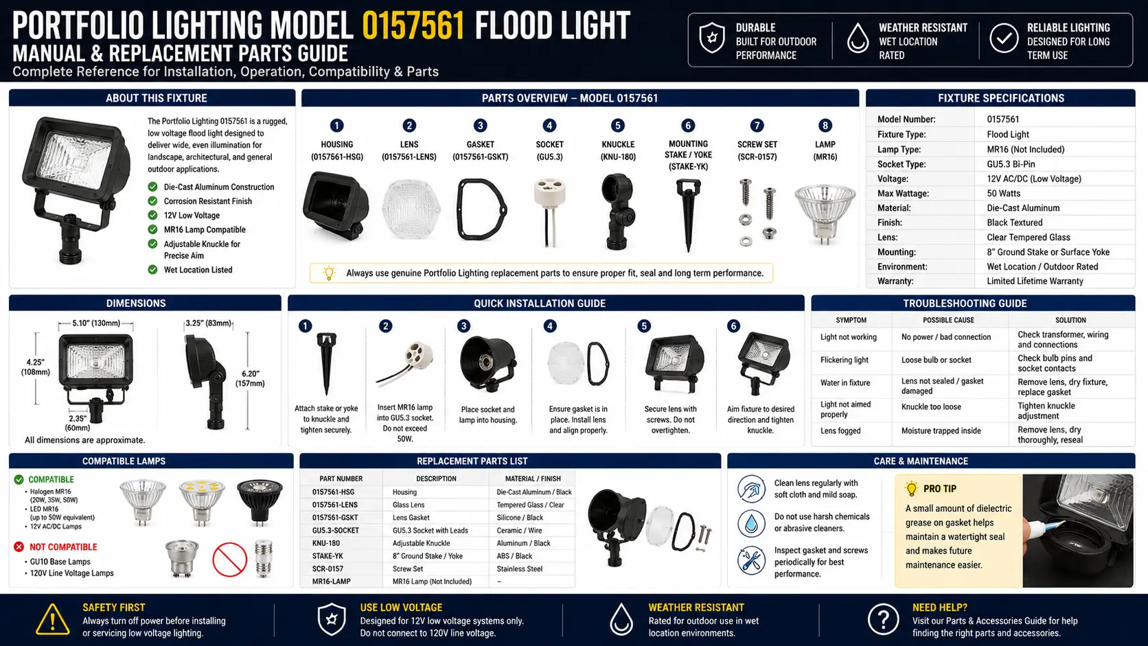 Portfolio 0157561 flood light — manual, parts list, halogen bulb replacement, connector box wiring, troubleshooting guide