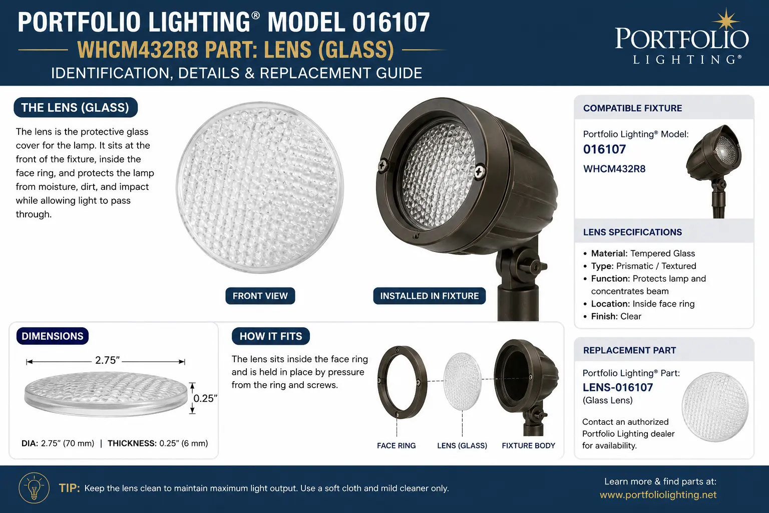 Portfolio Lighting model 016107 WHCM432R8 replacement lens, glass cover, gasket, fixture parts and manual identification guide