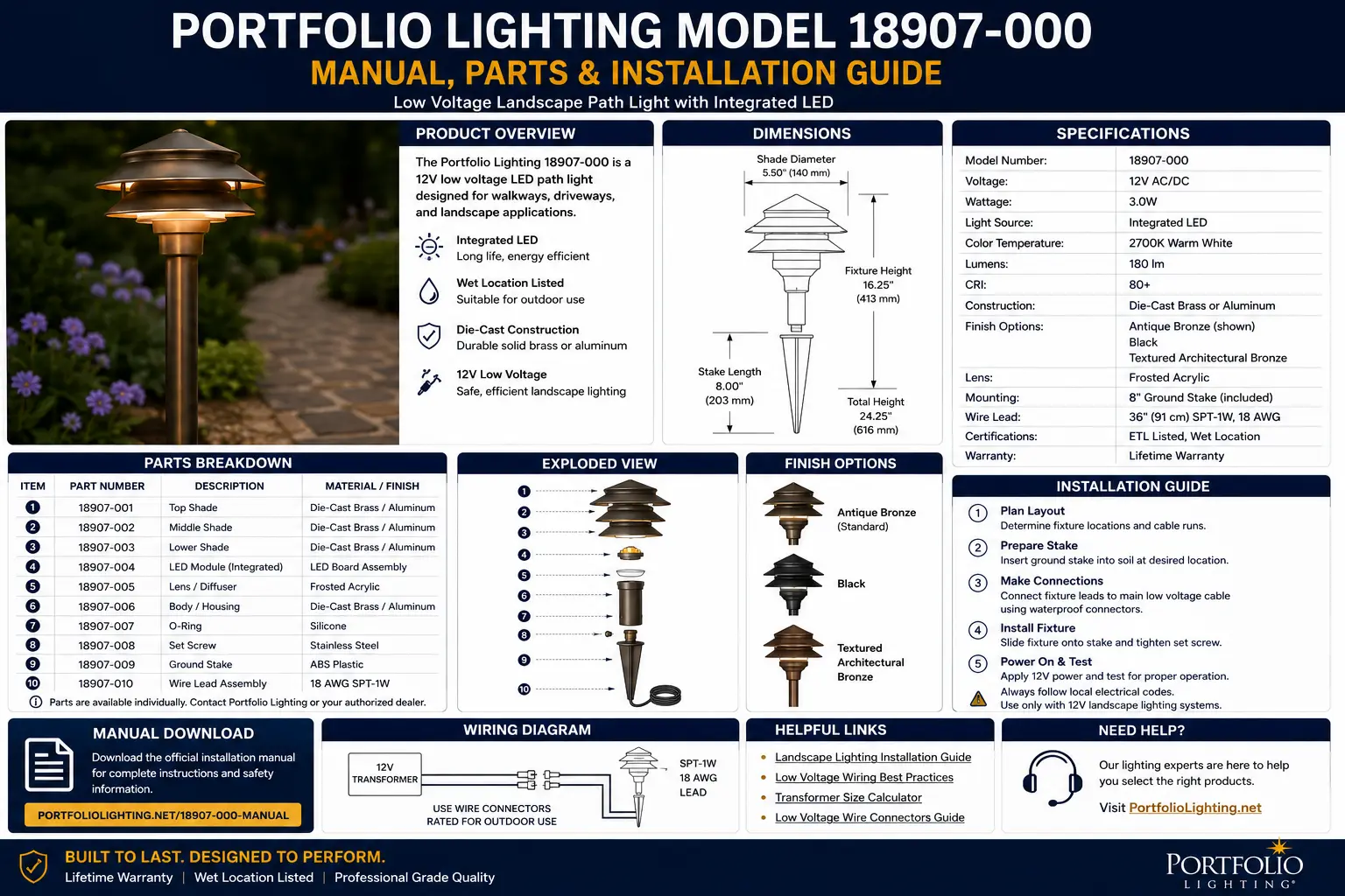 Portfolio Lighting model 18907-000 manual and parts guide showing fixture identification, replacement parts, voltage checks, connectors and repair options
