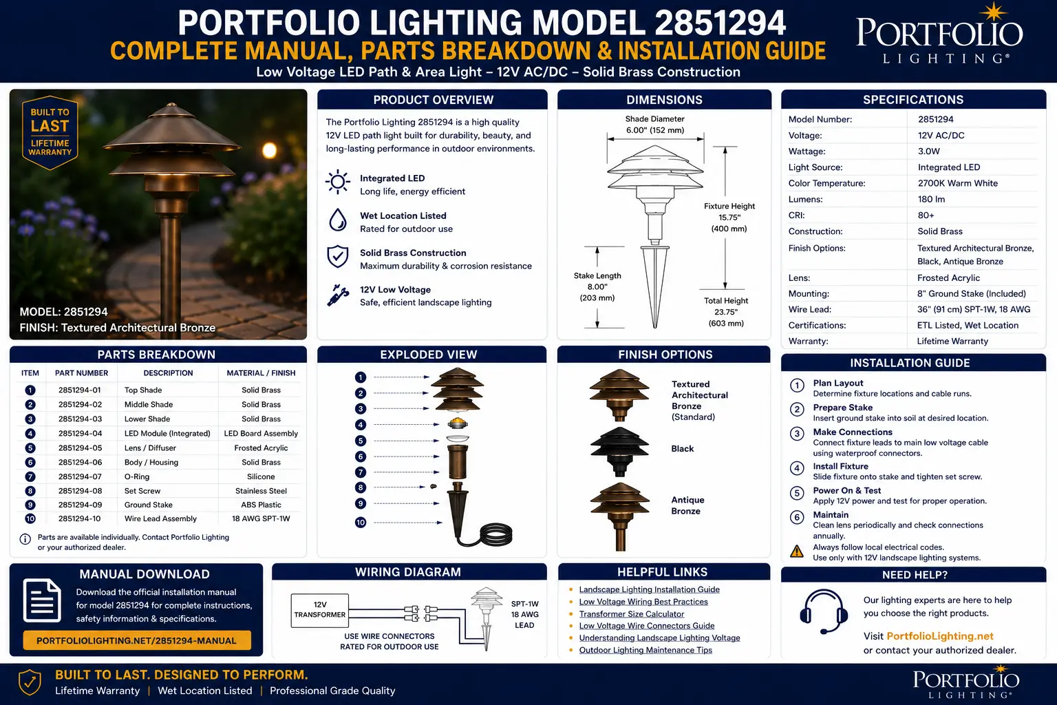 Portfolio Lighting model 2851294 manual and parts guide showing fixture identification, replacement parts, voltage checks, connector inspection, transformer compatibility and repair decisions