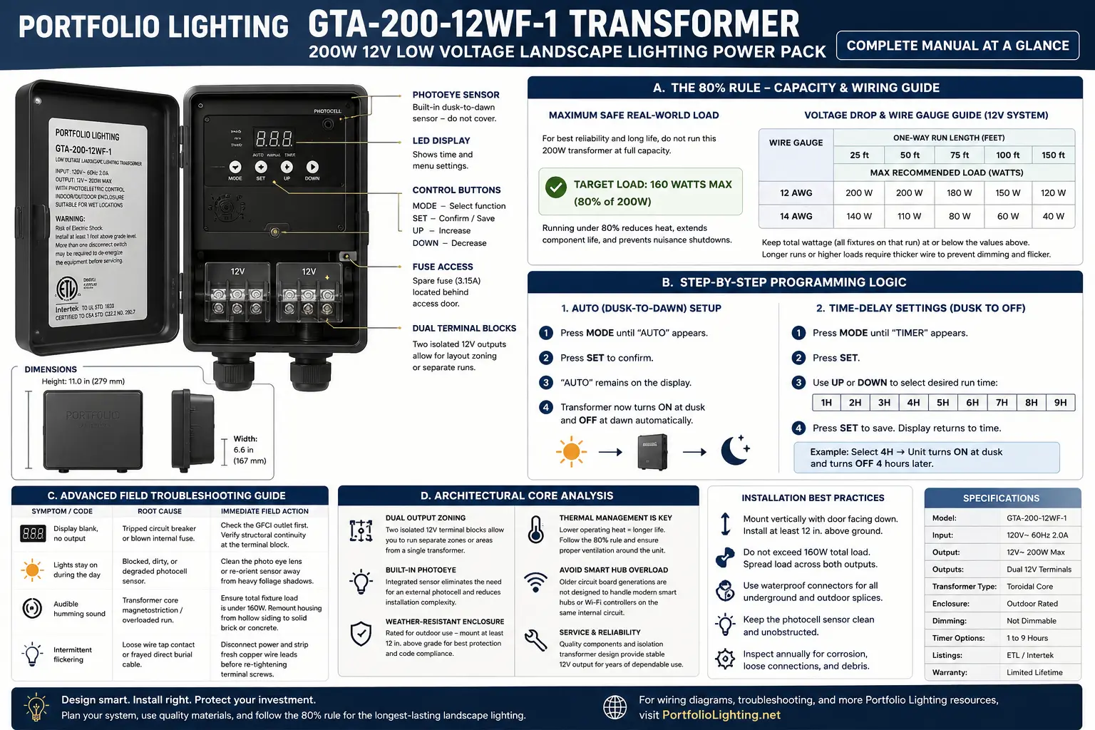 Portfolio Lighting GLA-200-12WF-1 transformer manual showing wiring terminals, timer controls, photocell and troubleshooting