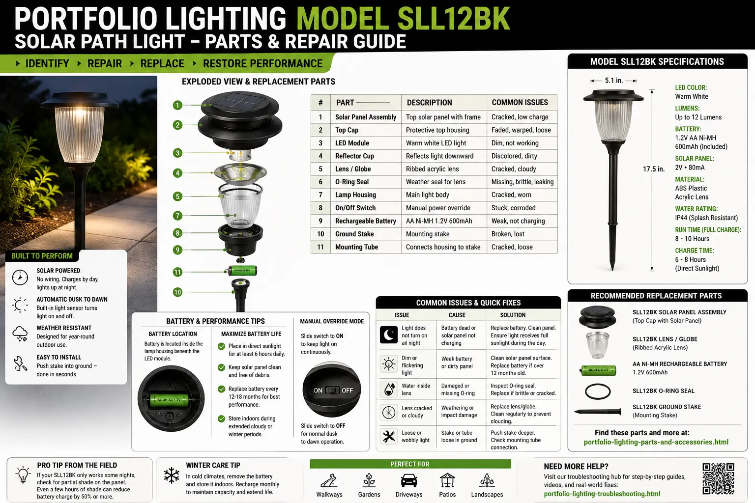Portfolio Lighting model SLL12BK solar path light parts battery solar panel stake switch lens and repair guide