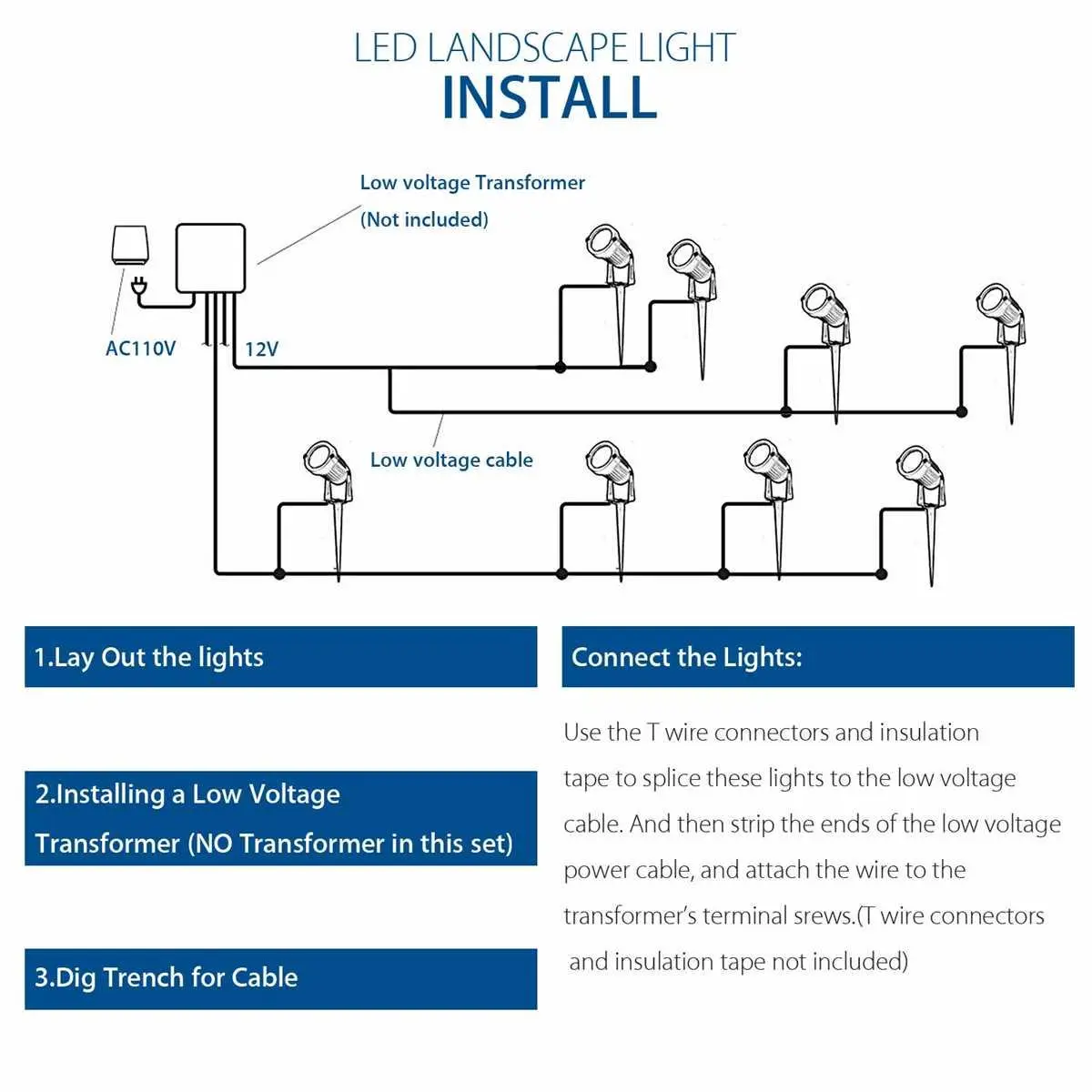Portfolio Lighting models 284369 TC001 and 284357 manuals parts transformer wall lantern and low voltage fixture technical guide