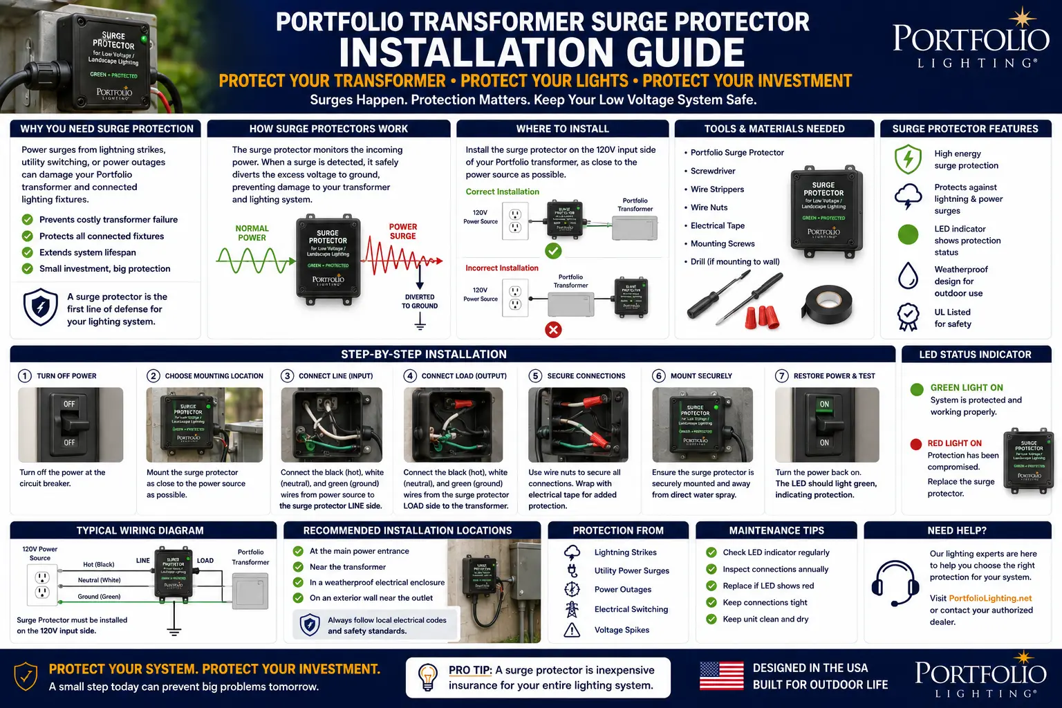 Portfolio landscape lighting transformer surge protector installation guide MOV clamping voltage joule rating lightning protection outdoor LED system